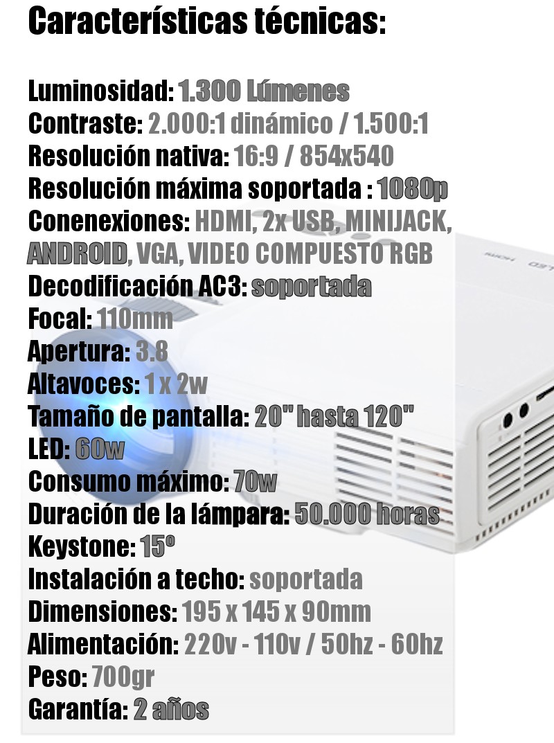 el unicview sg150 hace un tamaño de pantalla desde 20 pulgadas hasta 120 pulgadas ideal para usuarios noveles