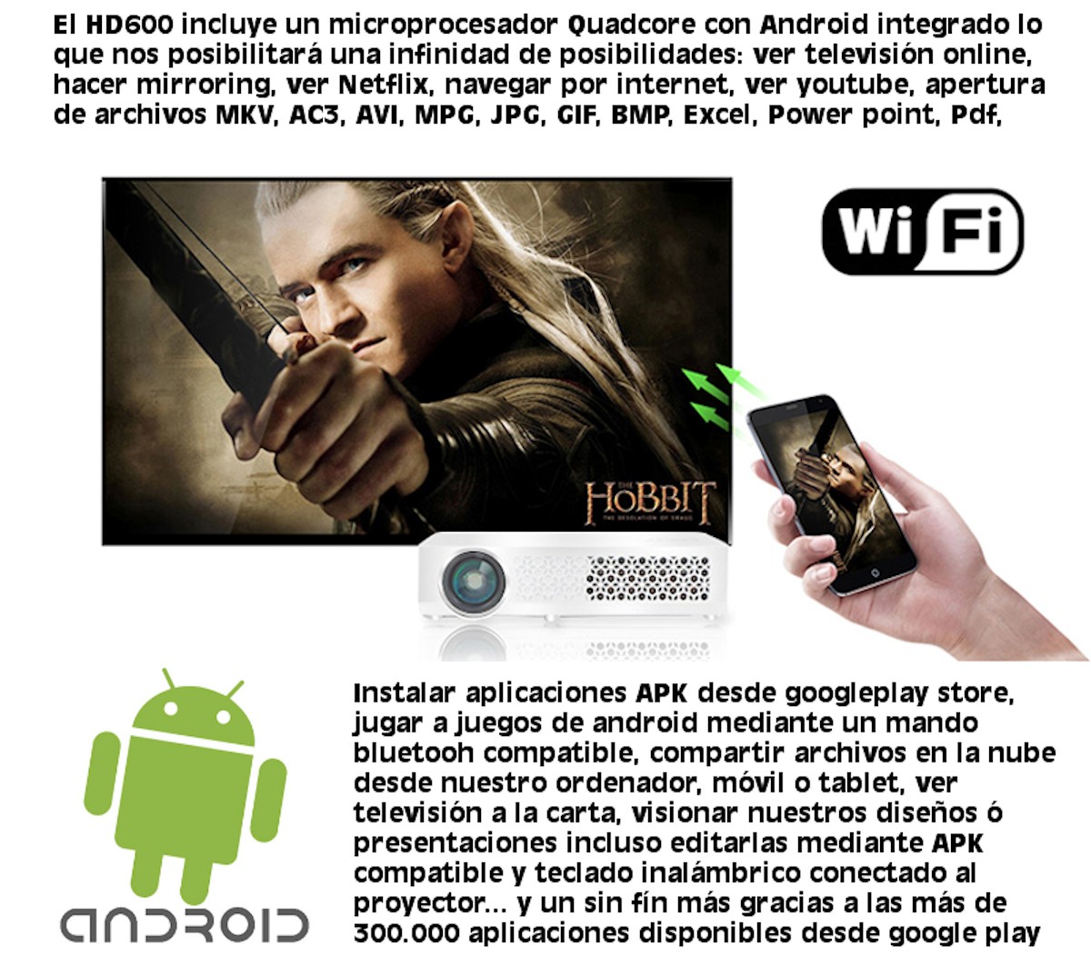 el HD600 incluye un microprocesador quadcore con android integrado lo que nos posibilitará infinidad de posibilidades: ver la television online, hacer mirroring, ver netflix, navegar por internet, ver youtube, apertura de archivos, mkv, ac3, avi, mpg, jpg, gif, bmp, excel, power point, pdf